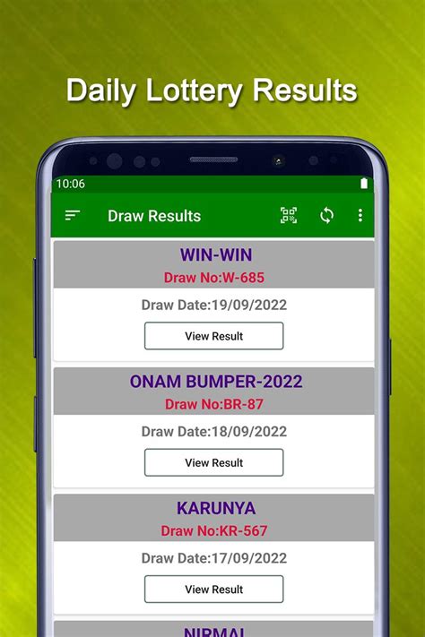 Kerala Daily Lottery Results .